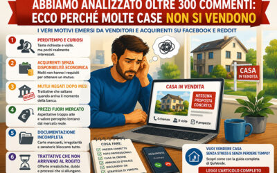 Abbiamo analizzato oltre 300 commenti: ecco perché molte case non si vendono