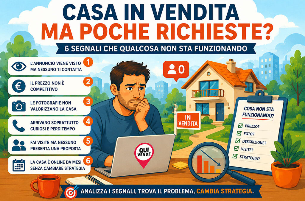 Casa in vendita ma poche richieste? 6 segnali che qualcosa non sta funzionando