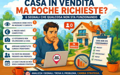 Casa in vendita ma poche richieste? 6 segnali che qualcosa non sta funzionando